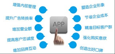 睿谷科技 成都APP外包領(lǐng)域的引領(lǐng)者，以技術(shù)實(shí)力與高性價比賦能企業(yè)數(shù)字化